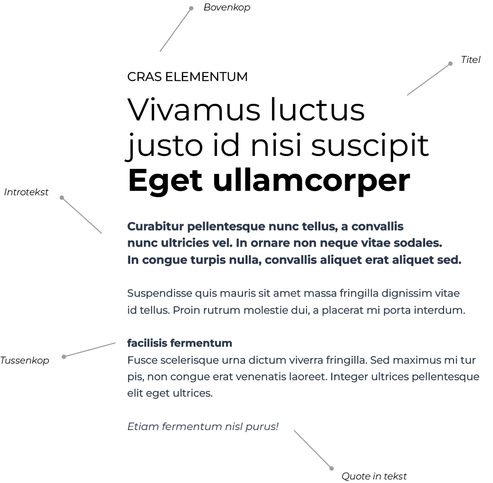 3.2 tekenstijlen_voorbeeld